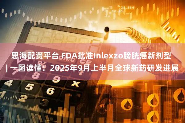 思海配资平台 FDA批准Inlexzo膀胱癌新剂型 | 一图读懂：2025年9月上半月全球新药研发进展